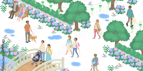 梅雨の紫陽花と人々の生活風景(街並み、町並み)のベクターイラスト(アイソメトリック、アイソメ)