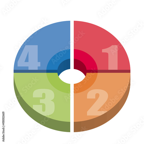 インフォグラフィックス｜3D立体的な4分割カラフル円グラフのグラフィック素材セット