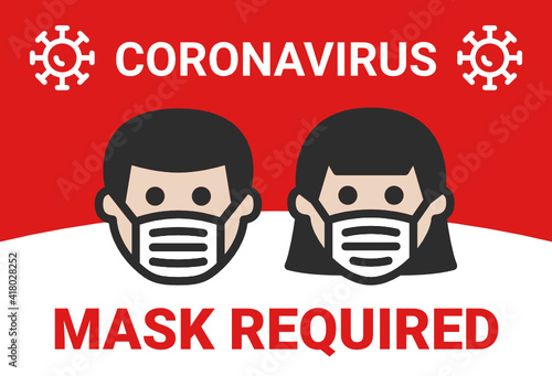 Mask required sign, Covid19 pandemic icon banner, coronavirus prevention