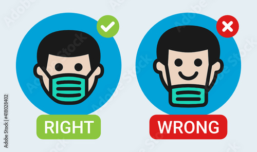 Wear your face mask properly, coronavirus prevention illustration