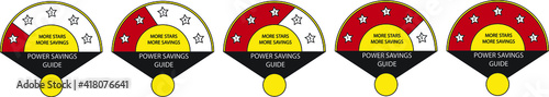 Energy star ratings usually affixed on electrical appliances to denote efficient and power savings. 