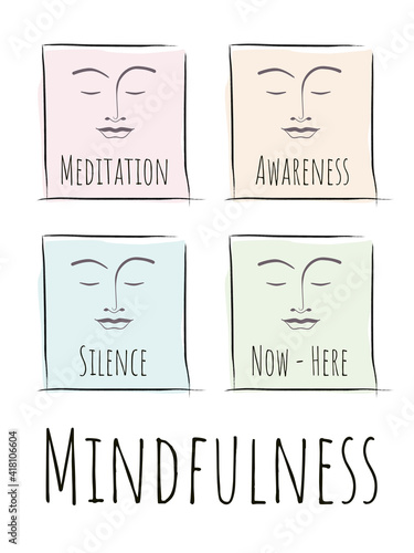 4 Grundpfeiler mindfulness, meditation, awareness, silence, bewusstsein, gewahrsein, vector-grafic