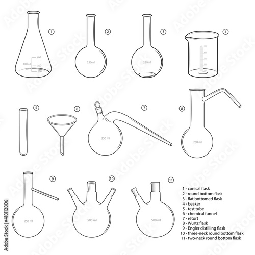 Set of chemical glassware. Sketches, black color.