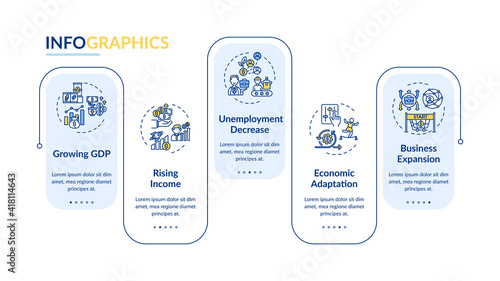 Growing gross domestic product vector infographic template. Labor and goods presentation design elements. Data visualization with 5 steps. Process timeline chart. Workflow layout with linear icons