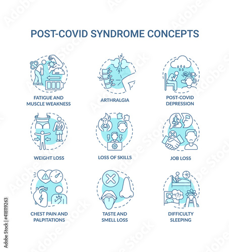 Post-covid syndrome concept icons set. Disease damage lungs, heart and brain idea thin line RGB color illustrations. Problems with health. Vector isolated outline drawings. Editable stroke