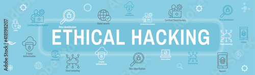 Certified Ethical Hacker - CEH - icon set & web header banner photo