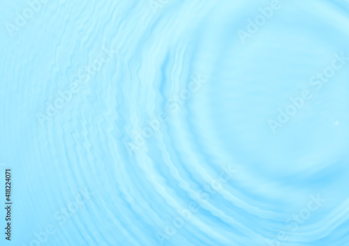 背景素材シリーズ---水　波紋　水紋　波　テクスチャ photo