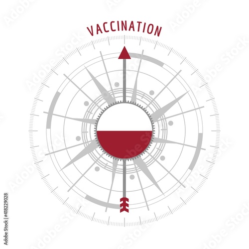 Pharmacy concept. Abstract compass points to the vaccination word. Flag of Poland.