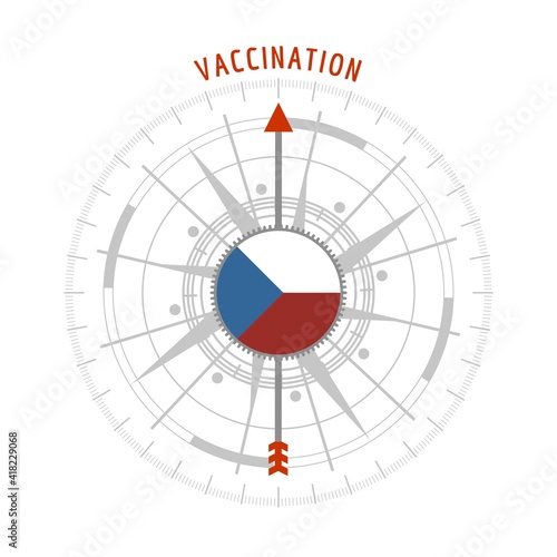 Pharmacy concept. Abstract compass points to the vaccination word. Flag of Czech Republic.