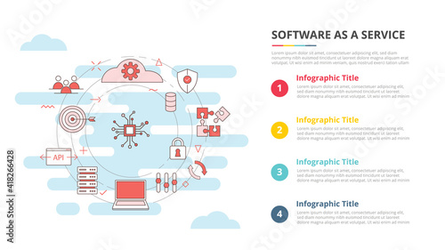 saas software as a service concept for infographic template banner with four point list information