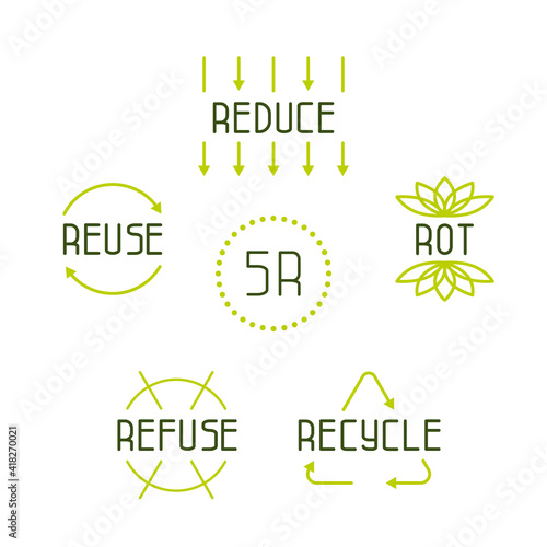 Five r concept. Reuse, recycle, reduce, refuse, rot concept illustration, Set zero waste symbols. Ecological lifestyle. Save our planet. 