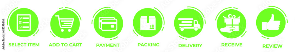 Concept of shopping process with 7 successive steps. Seven colorful graphic elements. Timeline design for brochure, presentation. Infographic vector design layout. Concept of shopping process with 7 successive steps. Seven colorful graphic elements. Timeline design for brochure, presentation. Infographic vector design layout.