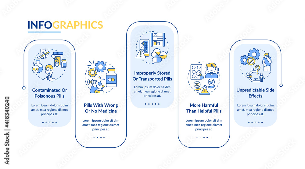 Unregistered pharmacies threats vector infographic template. Helpful pills presentation design elements. Data visualization with 5 steps. Process timeline chart. Workflow layout with linear icons