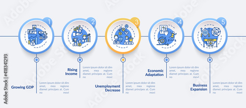 Economy adjusting and recovering of gains vector infographic template. Business presentation design elements. Data visualization with 5 steps. Process timeline chart. Workflow layout with linear icons