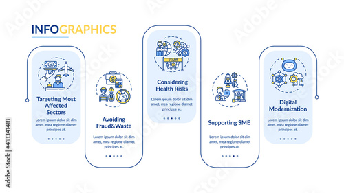 Businesses and increasing spending vector infographic template. Supporting SME presentation design elements. Data visualization with 5 steps. Process timeline chart. Workflow layout with linear icons