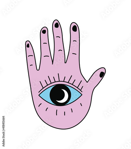 hand with eye