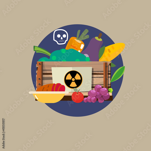 food contamination concept