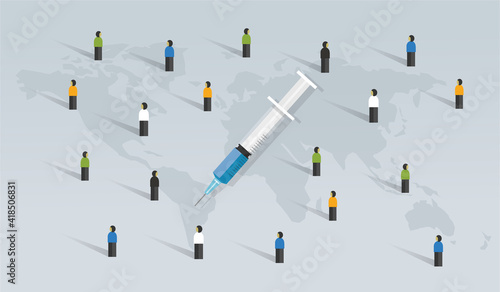 covid-19 vaccine immunization to public world population all people vaccination needle pandemic injection