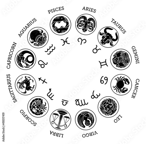 Astrological zodiac horoscope star signs icon symbols set
