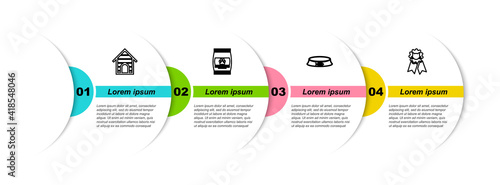 Set line Dog house, Bag of food for pet, Pet bowl and Cat award symbol. Business infographic template. Vector.