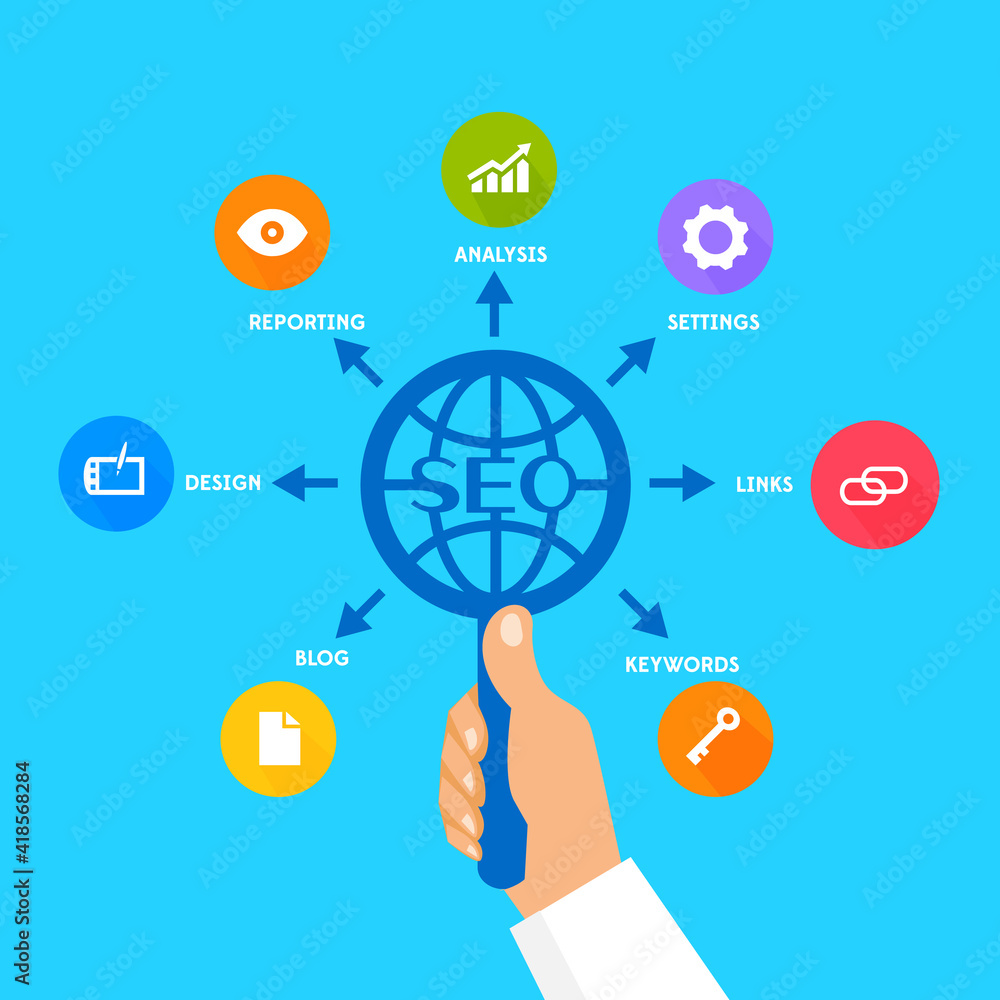 Seo process scheme. Illustration concept - human hand with a magnifier and gears in flat style design for presentation, booklet, website and other creative projects. Seo process scheme. Illustration concept - human hand with a magnifier and gears in flat style design for presentation, booklet, website and other creative projects.