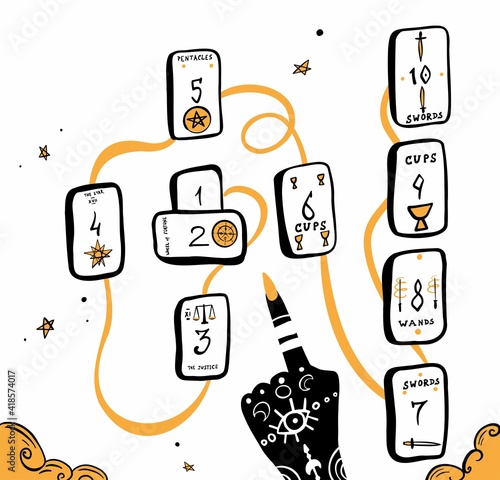 Hand drawn illustration of witches hand and tarot cards. Magic symbols. Flat and cartoon style. Wicca magic Tarot card. Boho chic line art tattoo, poster or altar veil print design.