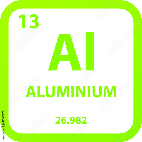 Aluminium Al Post transition metal Chemical Element vector illustration diagram, with atomic number, mass and electron configuration. Simple outline flat   design for education, lab, science class.