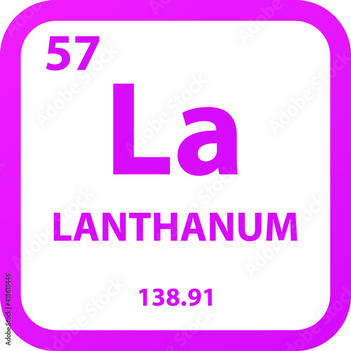 Lanthanum La Lanthanide Chemical Element vector illustration diagram, with atomic number, mass and electron configuration. Simple outline flat design for education, lab, science class.