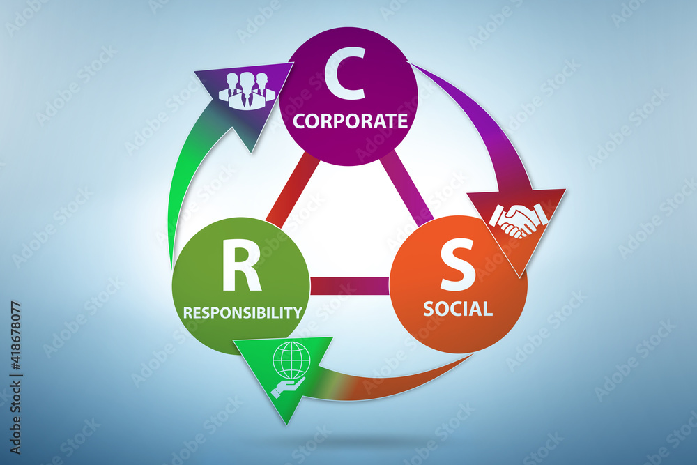 Concept of CSR - corporate social responsibility Concept of CSR - corporate social responsibility