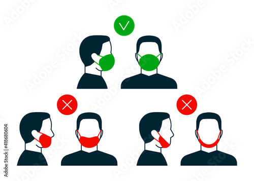 Right and wrong way to wear face mask, anfas and profile man icon. Correct and mistakes use wearing mask. Face mask for protection safe health. Vector illustration