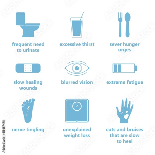 Blue diabetes symptom icons