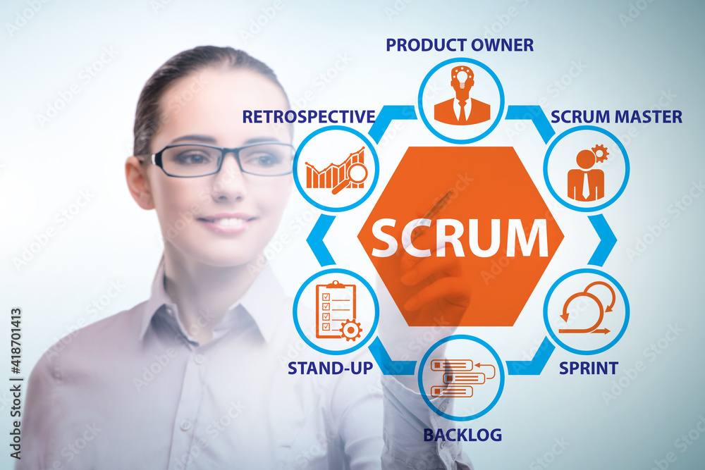 Businesswoman in SCRUM agile method concept Businesswoman in SCRUM agile method concept