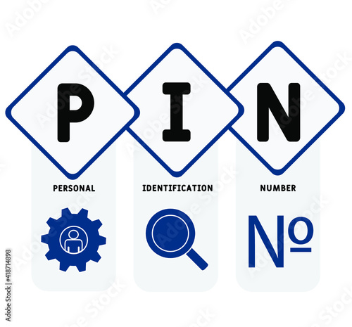 PIN - Personal Identification Number acronym. business concept background.  vector illustration concept with keywords and icons. lettering illustration with icons for web banner, flyer, landing page