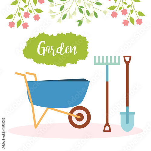 Design of gardening