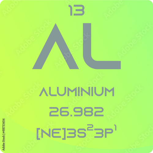 Aluminium Al Post transition metal Chemical Element vector illustration diagram, with atomic number, mass and electron configuration. Simple gradient design for education, lab, science class.