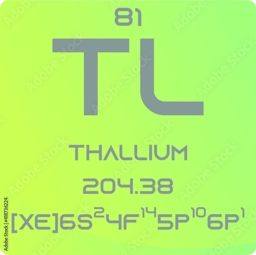 Thallium Tl Post transition metal Chemical Element vector illustration diagram, with atomic number, mass and electron configuration. Simple gradient design for education, lab, science class.