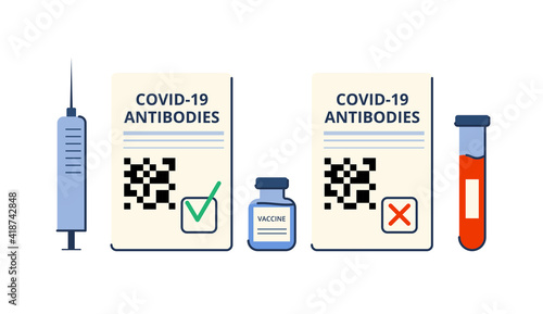 Time of vaccination against covid-19. Virus protection. Checking for antibodies and test result. Isolated concept on white background. Vector illustration