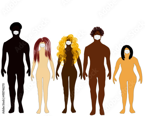 Diversity of Humans Wearing Masks