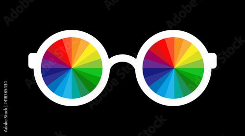 Lunettes hynotique	