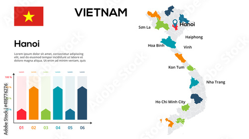 Vietnam map. Image of a global map in the form of regions of Vietnam regions. Country flag. Infographic timeline. Easy to edit