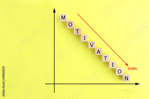 MOTIVATIONと書かれた文字ブロック―モチベーションダウンイメージ photo