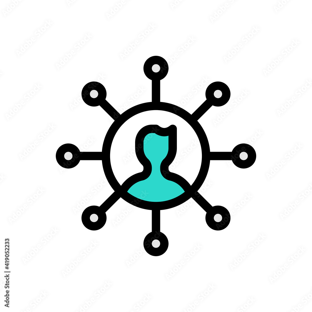 connection connection