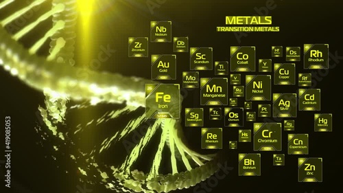 Chemical elements of the periodic table. Classification metals. Transition metals. Yellow glowing elements of Mendeleev's table with typing name and runing atomic weight and number. DNA chain.