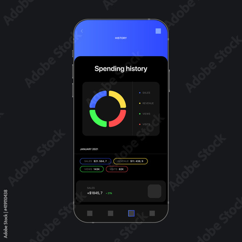 Radial Graph UI Screen Concept. Spending History UI Screen. Circular Statistical Analysis. Vector illustration