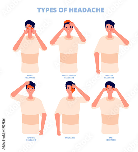 Headache types. Sick nerve areas, different isolated pain of head and causes. Hospital poster, warning sinusitis disease utter vector infographic. Illustration headache pain, head ache