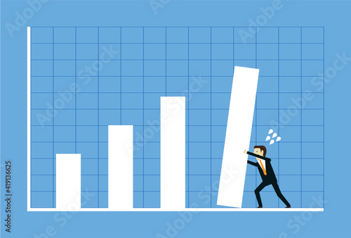 Set the bars on the chart that perform the best