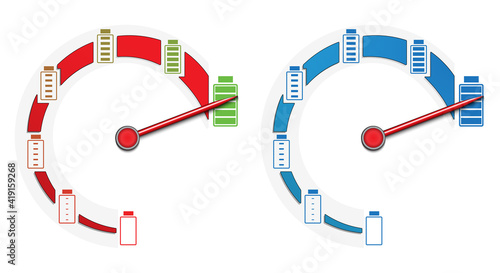 Electric car battery gauge set with red indicator vector design. Colorful battery charging illustration with red pointer indicating full.