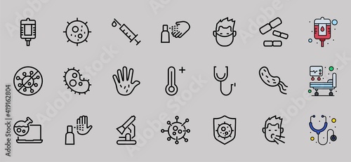 CORONAVIRUS A set of icons on the theme of coronavirus, contains icons such as an antiseptic, handwashing, masks, bacteria, sneezing, temperature, virus, thin lines, editable stroke, vector