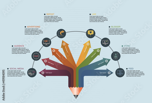 Infographic Social Media template. Icons in different colors. Include Like, Audience, Boosted Post, Feed and others.