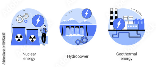 Energy sources abstract concept vector illustration set. Nuclear power plant, hydropower, geothermal energy, generate electricity, dam turbine, power plants, heat pump abstract metaphor.